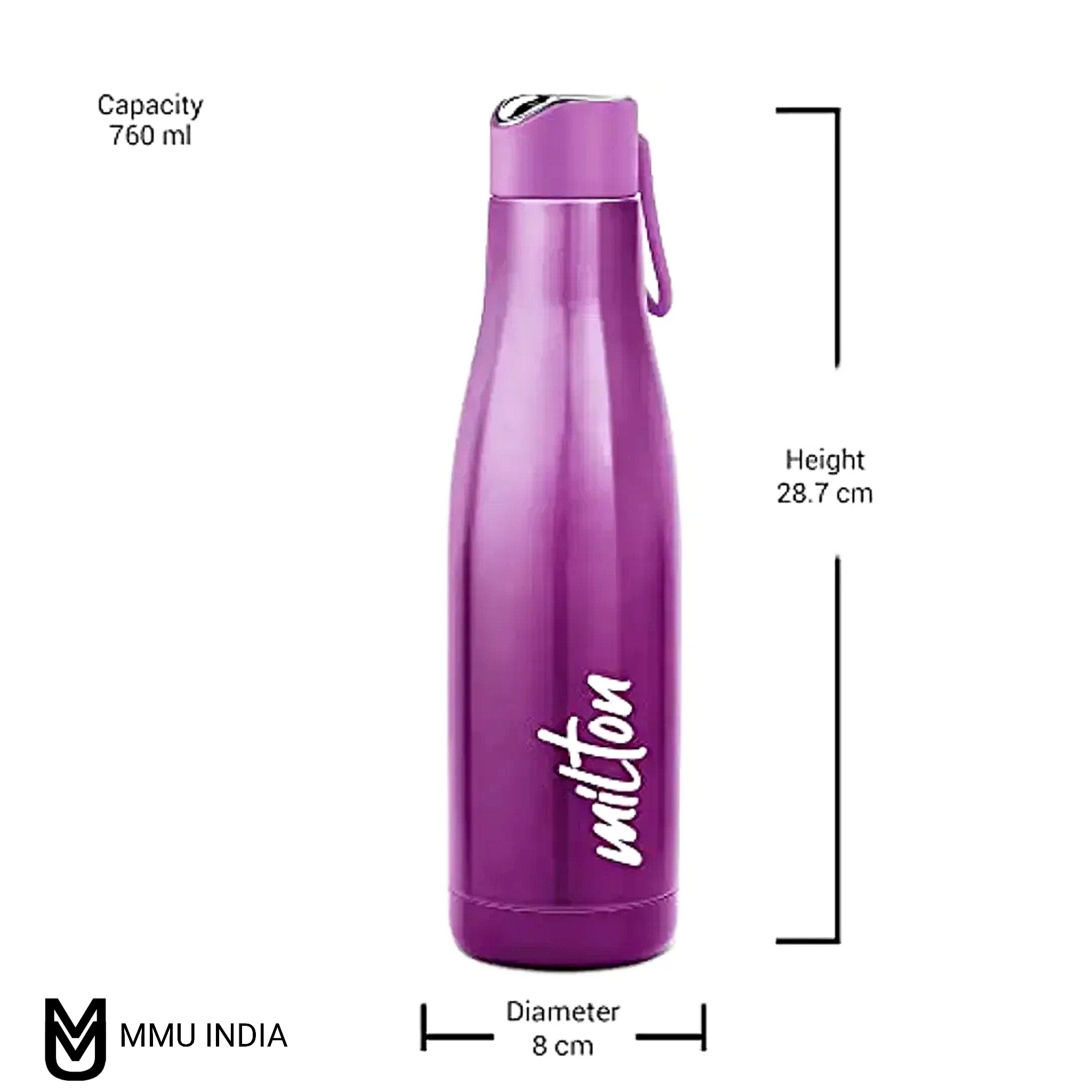 PhotoGrid_Plus_1675166240840