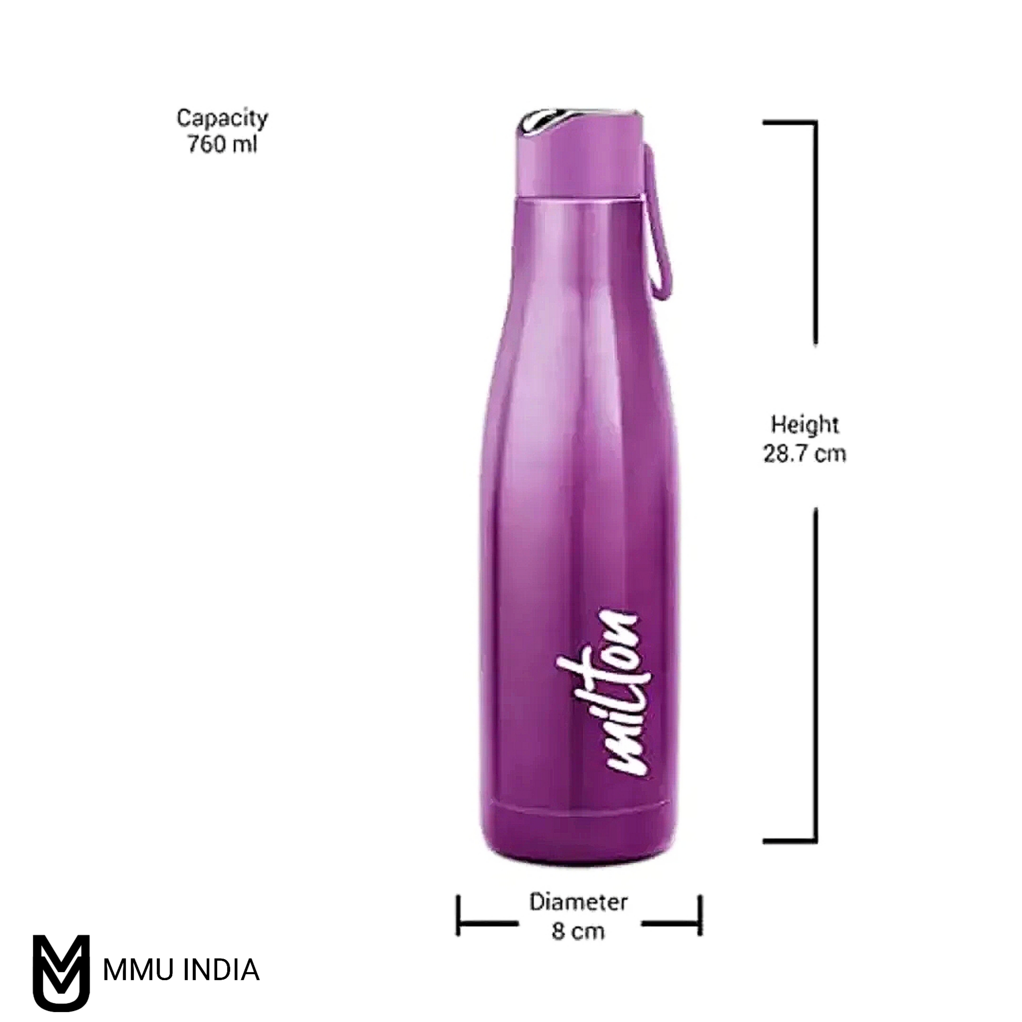 PhotoGrid_Plus_1675166342640