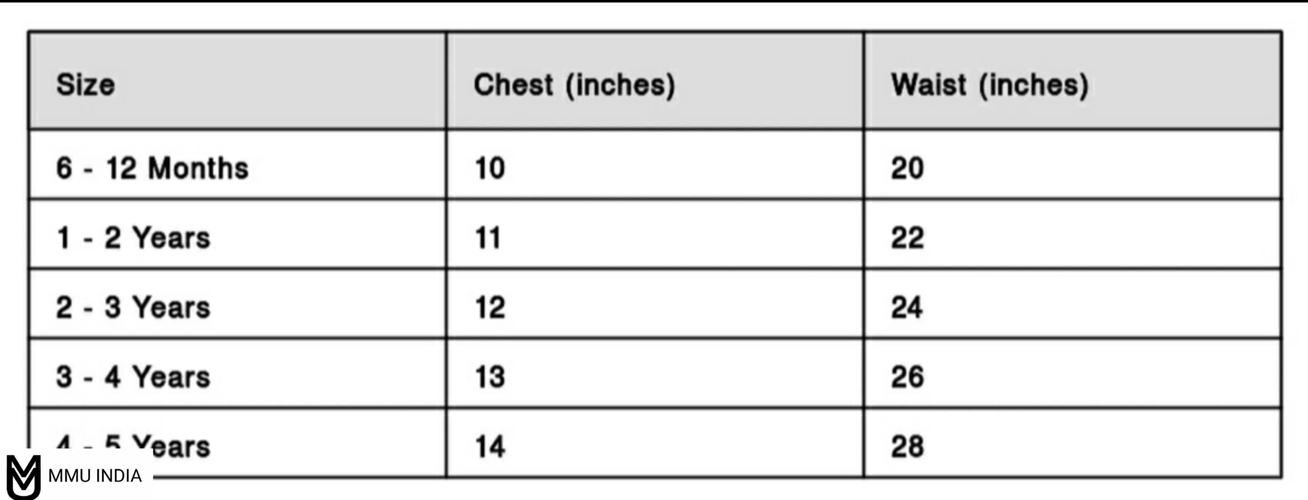 PhotoGrid_Site_1683275792055